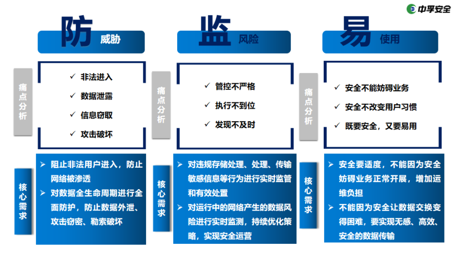 1677210632752251CQy2.png 防监易合成.png