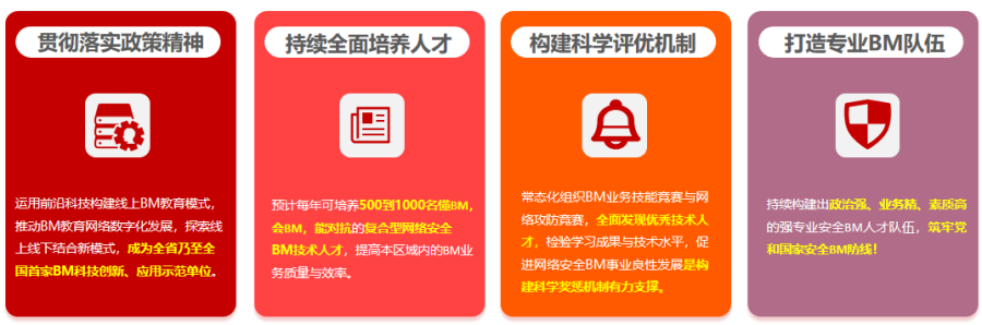 1677220073275669LJJd.png 方案价值.png