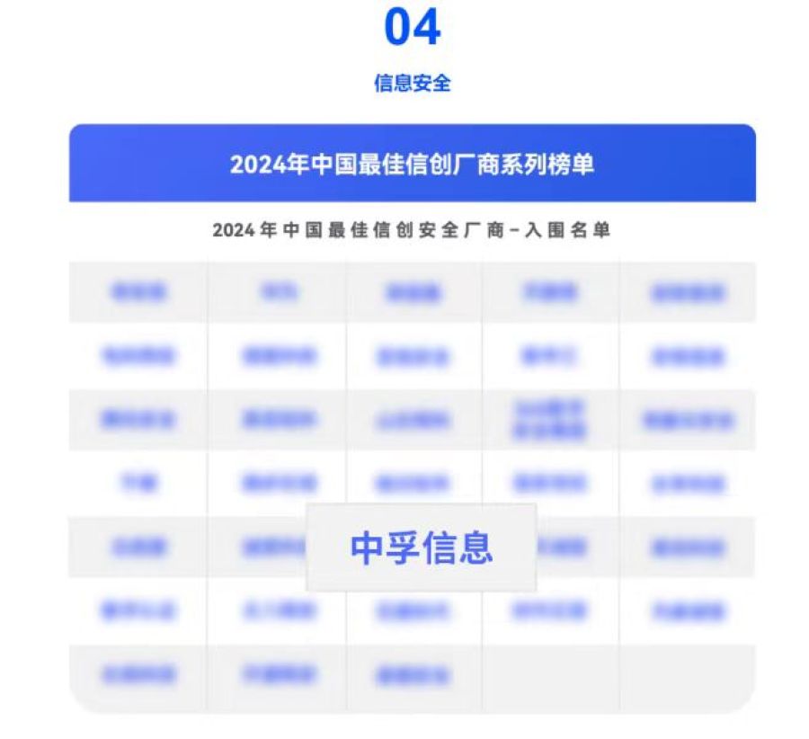 1720073402595977PHIa.jpg 微信图片_20240704140931.jpg
